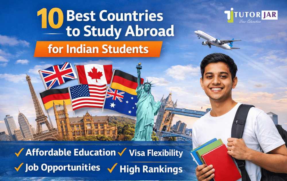 10 Best Countries to Study Abroad for Indian Students in 2026