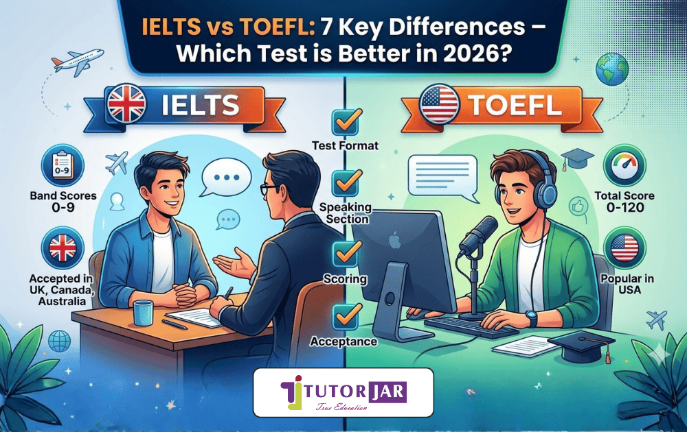 IELTS vs TOEFL
